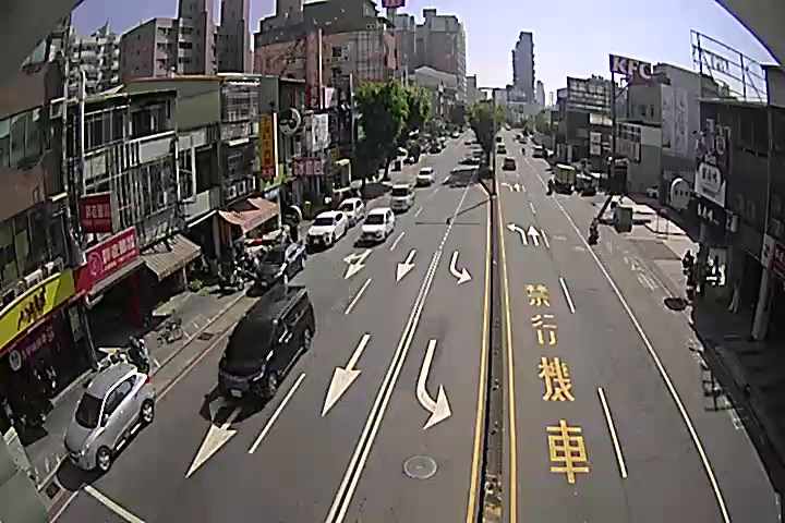 台中市道路 [06192]中清路/后庄路(右側車流往文心路)Zhongqing Rd./Houzhuang Rd.(Right side Traffic flow to Wenxin Rd.) 氣溫25.8℃