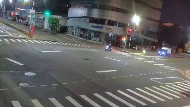 台中市道路 [07050(i)]中科路/河南路(右側車流往文心路)Zhongke Rd./Henan Rd.(Right side Traffic flow to Wenxin Rd.) 距離415公尺