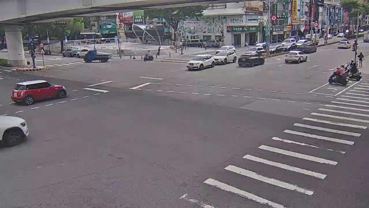 中清路/文心路(右側車流往進化北路)