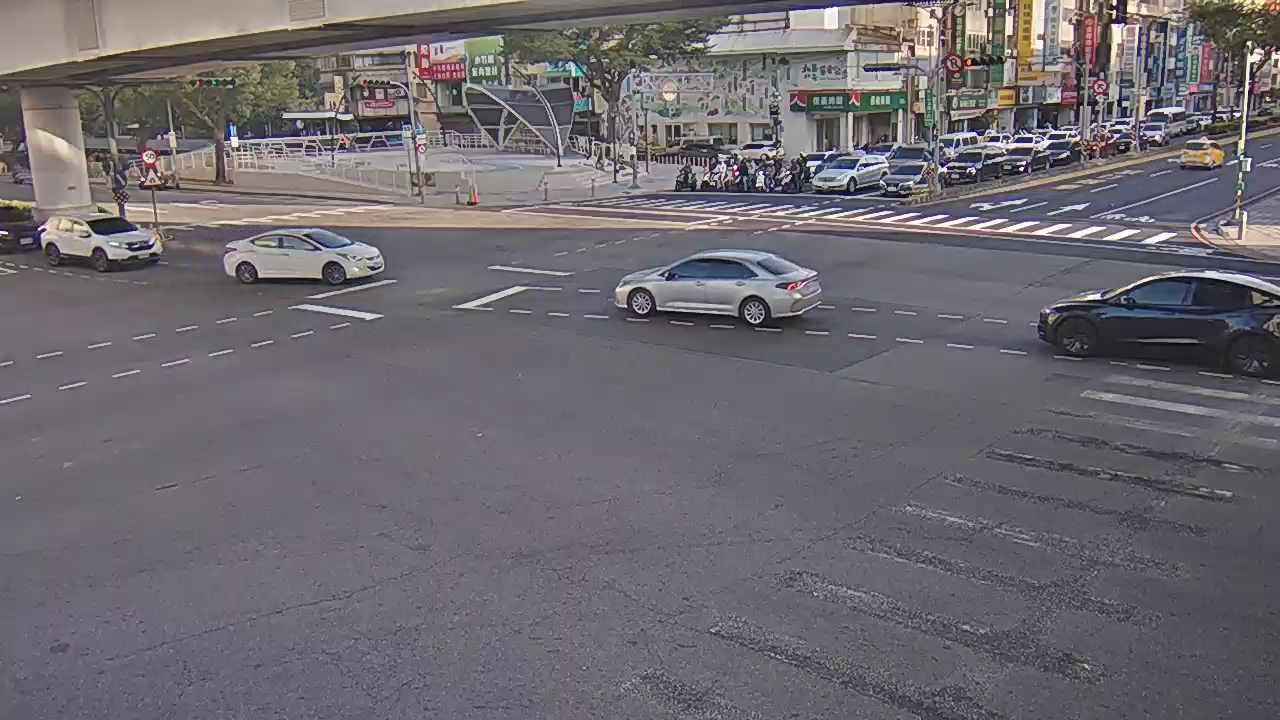 中清路/文心路(右側車流往進化北路)