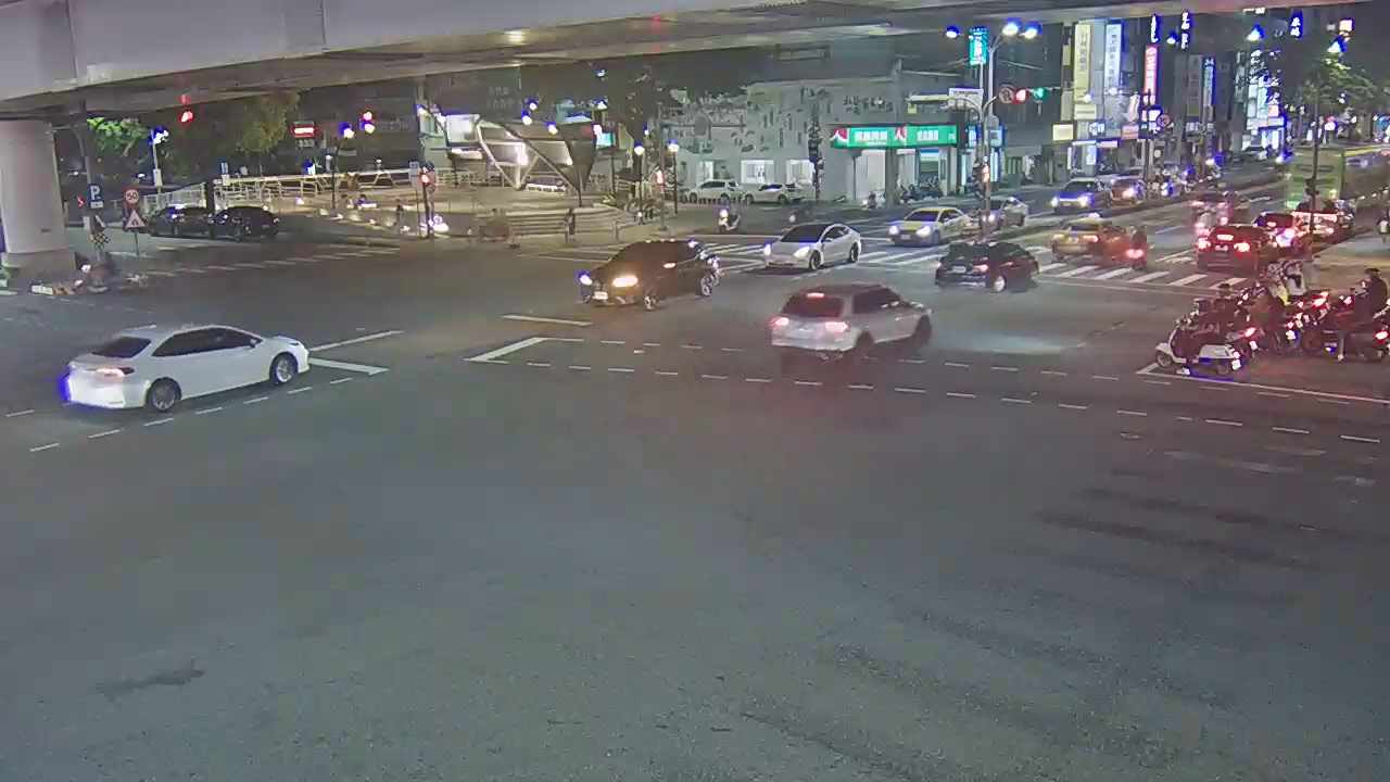 中清路/文心路(右側車流往進化北路)