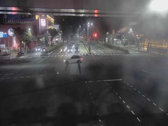 臺灣大道/文心路(右側車流往台中車站)