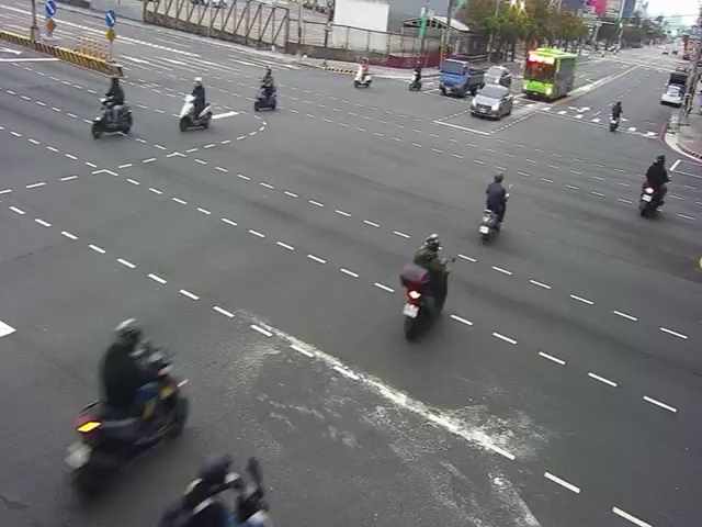 臺灣大道/安和路(右側車流往朝馬路)